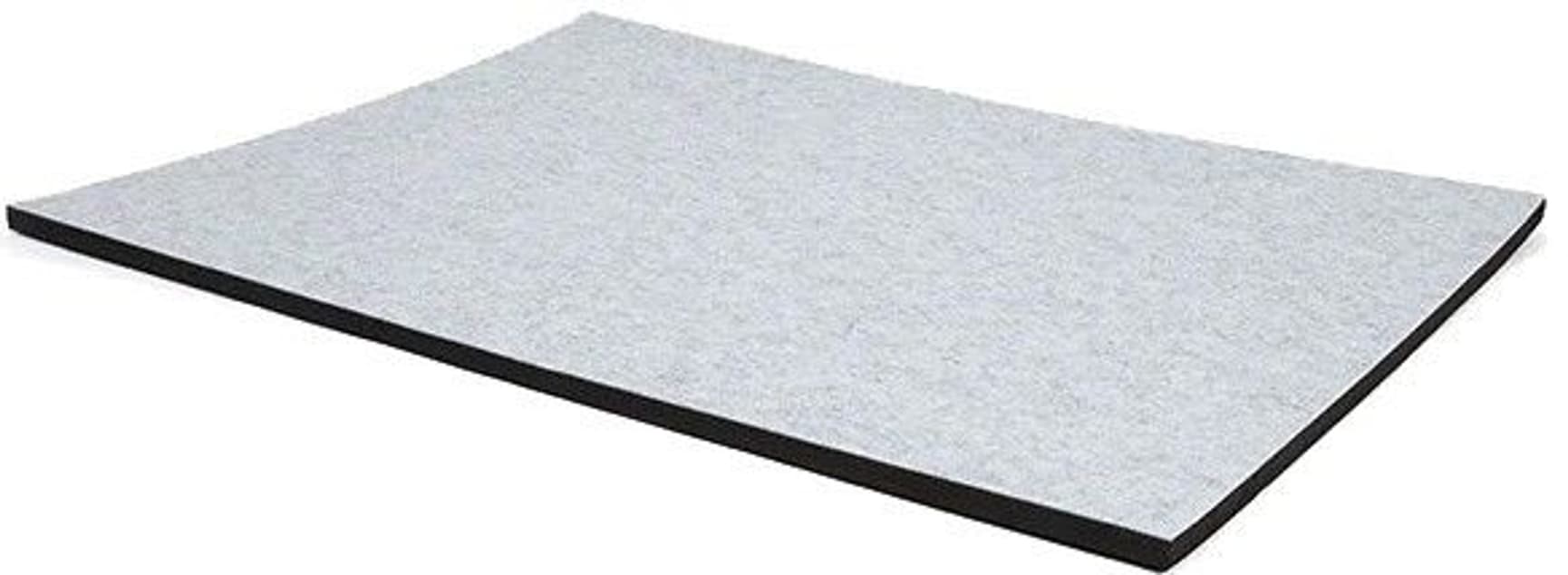 Lämpöalusta, view: 0