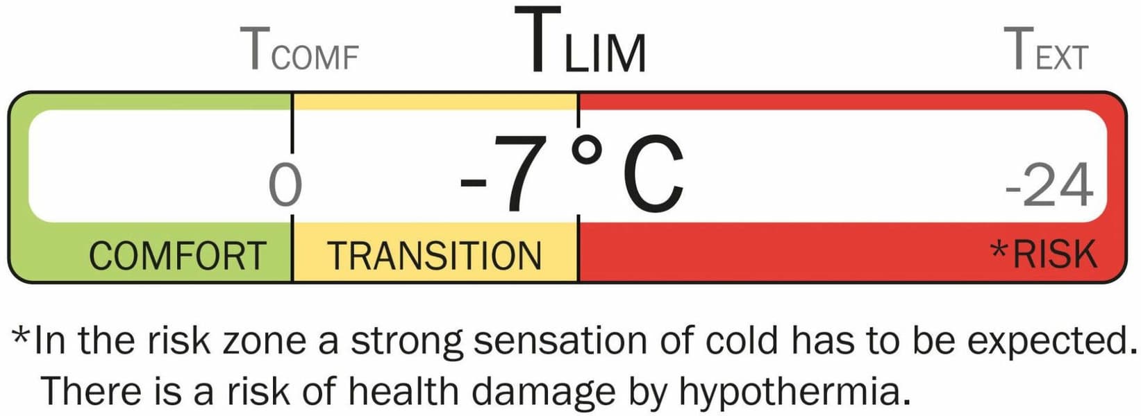 Rago Lady naisten untuvamakuupussi, view: 10