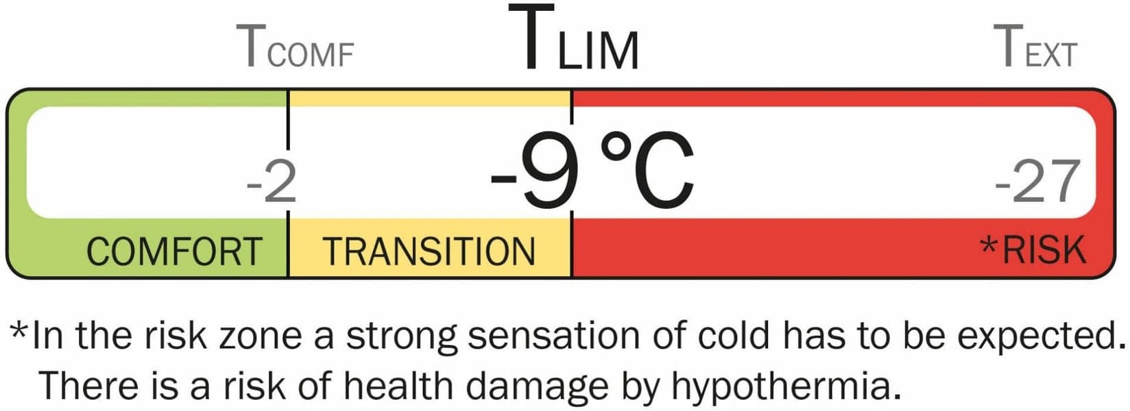 Rago Superlight Lady naisten untuvamakuupussi, view: 12