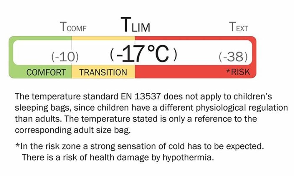 Junior Winter Flex lasten makuupussi, vihreä, view: 14