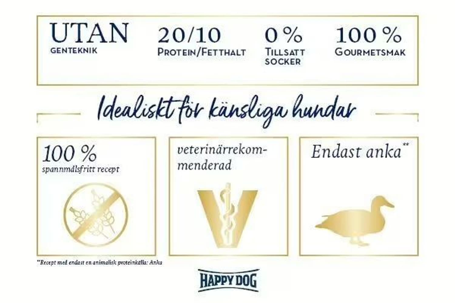 Sensible France Grain Free 4 kg, view: 1