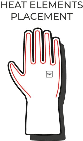 Heated Liner Gloves lämpökäsineet, Black, view: 2