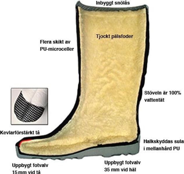 Powerboot Original Low -talvisaappaat, view: 4