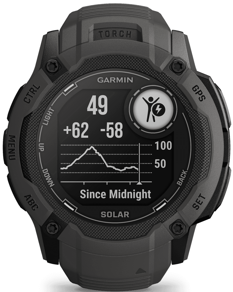 Instinct 2X Solar älykello, tummanharmaa, view: 16