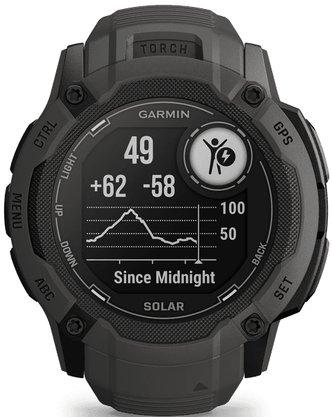 Instinct 2X Solar älykello, tummanharmaa, view: 16