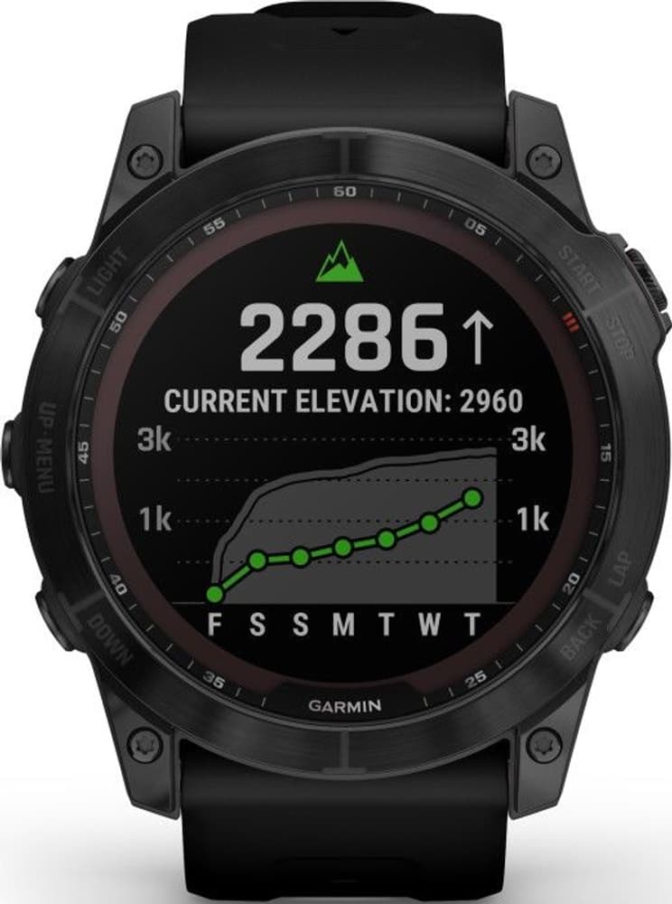Fenix 7 Sapphire Solar Black Titanium, view: 3