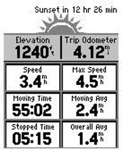 eTrex 10 GPS, view: 9