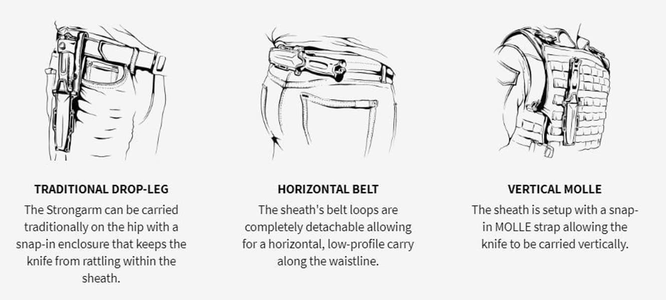 Strongarm Fixed Black Fine Edge GB, view: 7