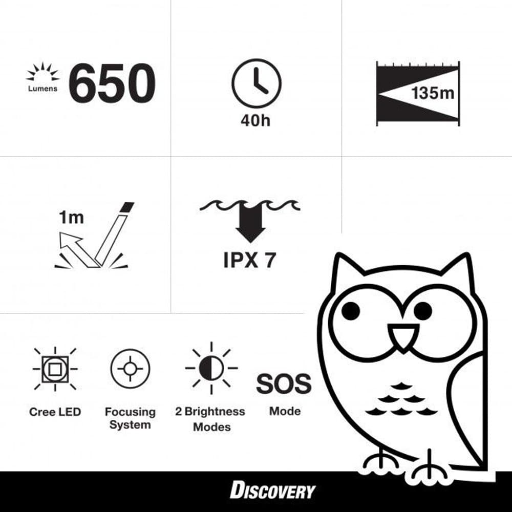 GP Discovery CR41 Ursa 650lm, view: 5