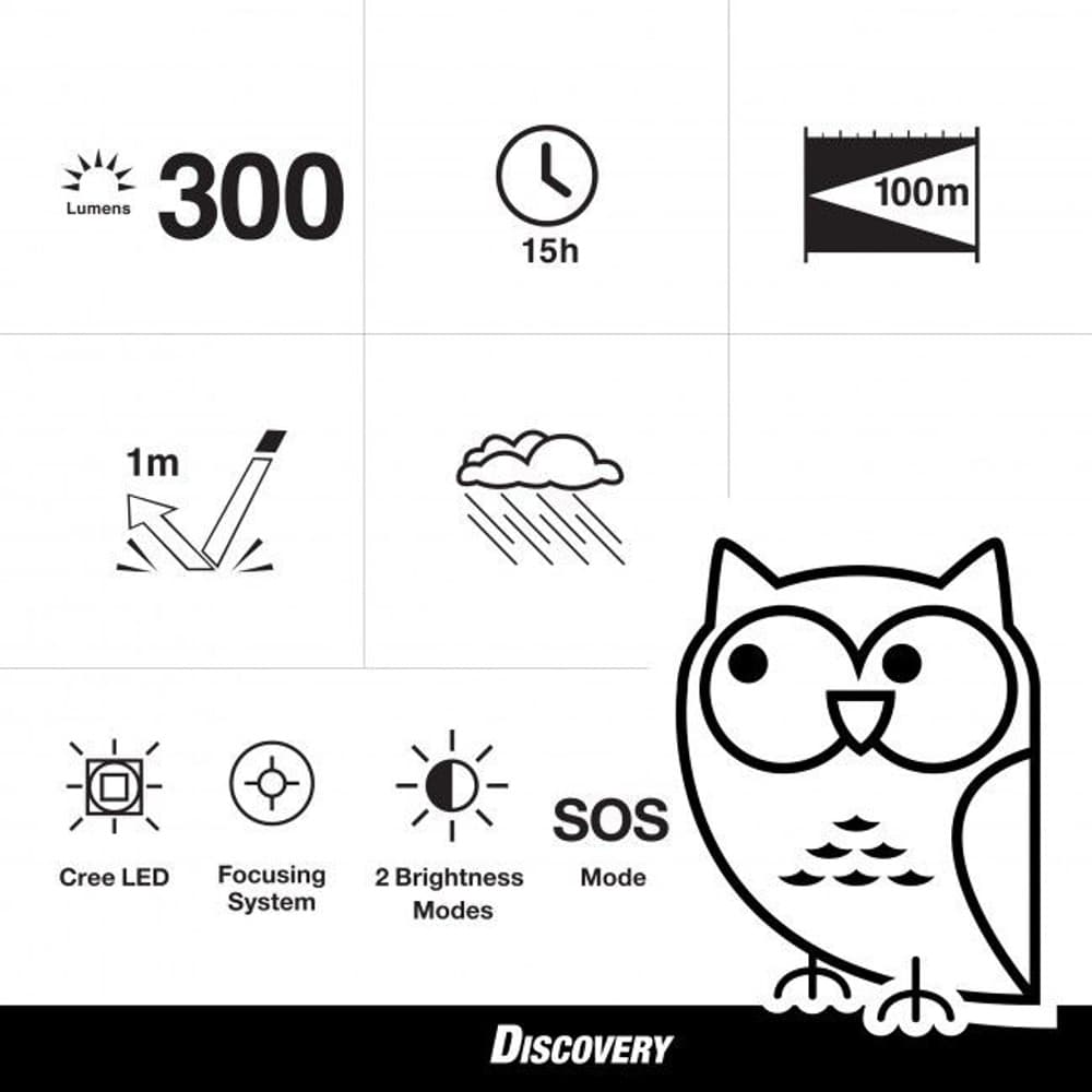 GP Discovery C32 Lupus taskulamppu, 300 lm, view: 2