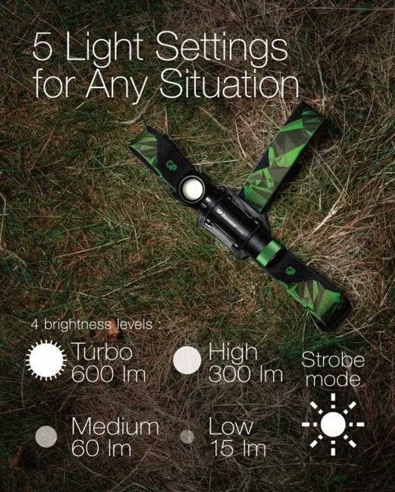 GP Discovery CHR35 otsavalaisin, 600 lm, view: 5