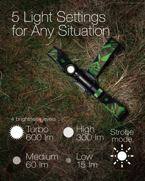 GP Discovery CHR35 otsavalaisin, 600 lm, view: 5