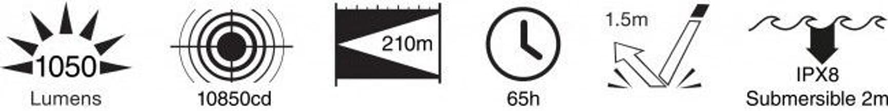 GP PSR52 Multi Power + Gunmount + Remote Switch, view: 11