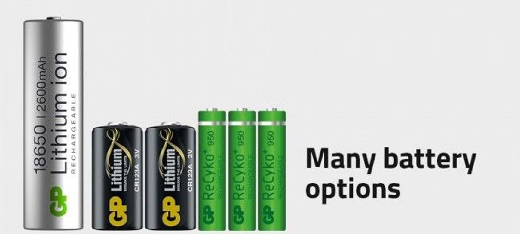 GP PSR52 Multi Power + Gunmount + Remote Switch, view: 10