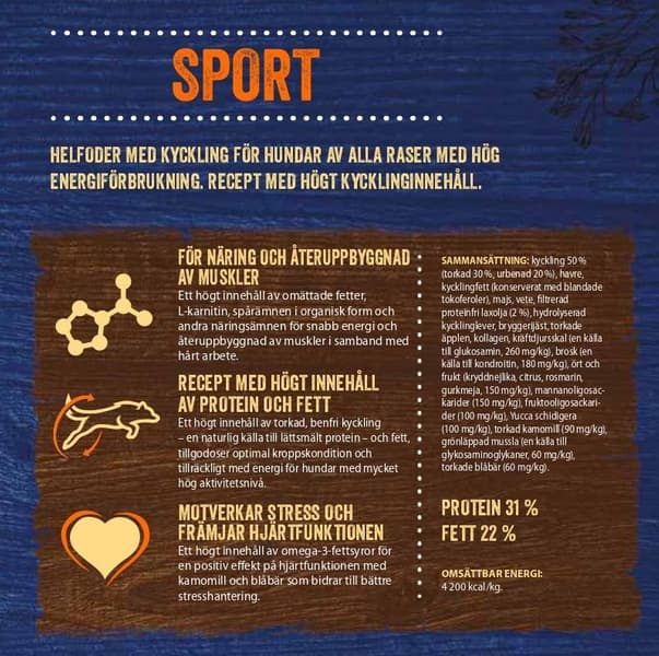 Brit Premium by Nature Sport täysravinto, 15 kg, view: 1