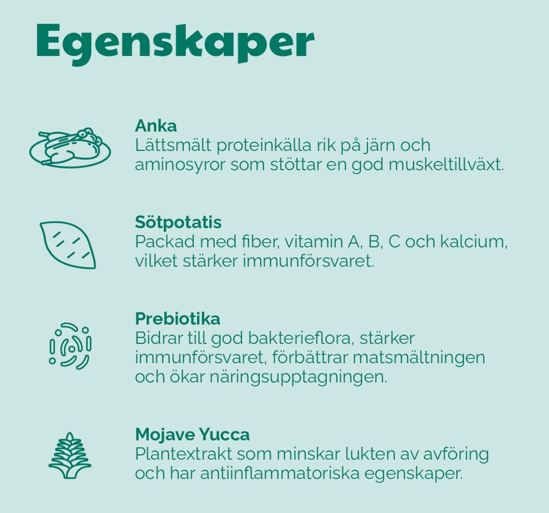  Free-Range Duck kuivaruoka, 12kg, view: 5