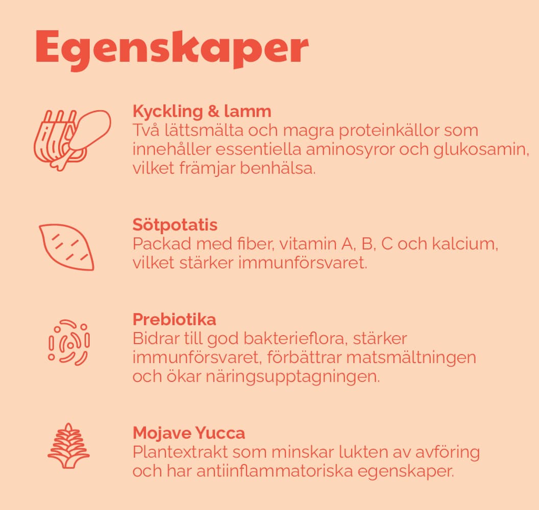  Chicken & Lamb Feast kuivaruoka, 12 kg, view: 4