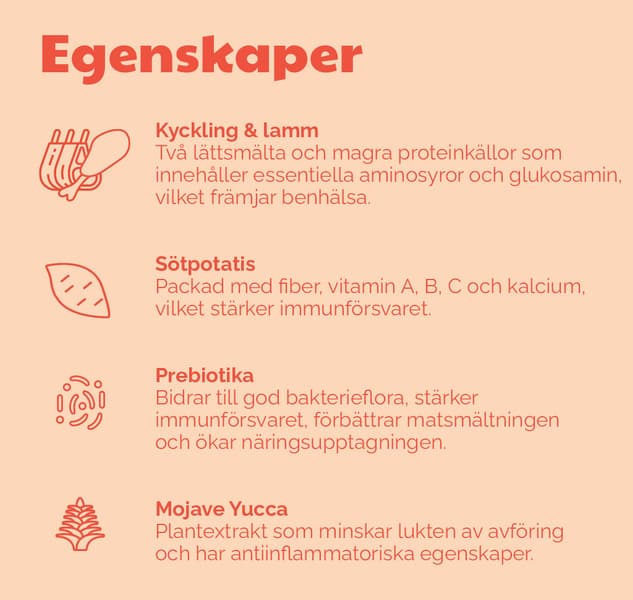  Chicken & Lamb Feast kuivaruoka, 12 kg, view: 4