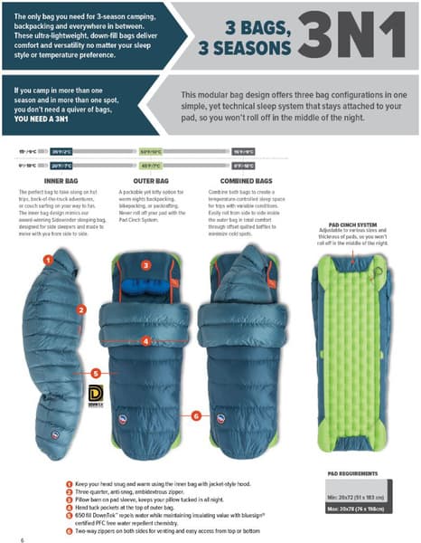 Roxy Ann 3N1 30 -1°C 650 Down naisten makuupussi, Regular, view: 4