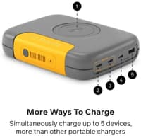 Charge 100 MAX Grey - view: 1