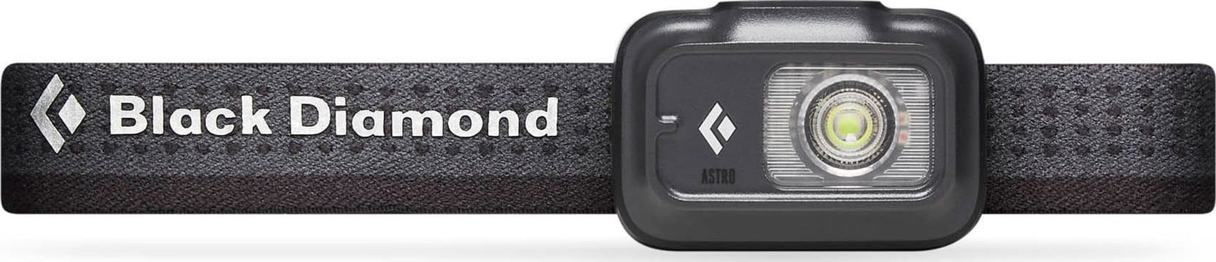 Astro 175 Headlamp Graphite, view: 0