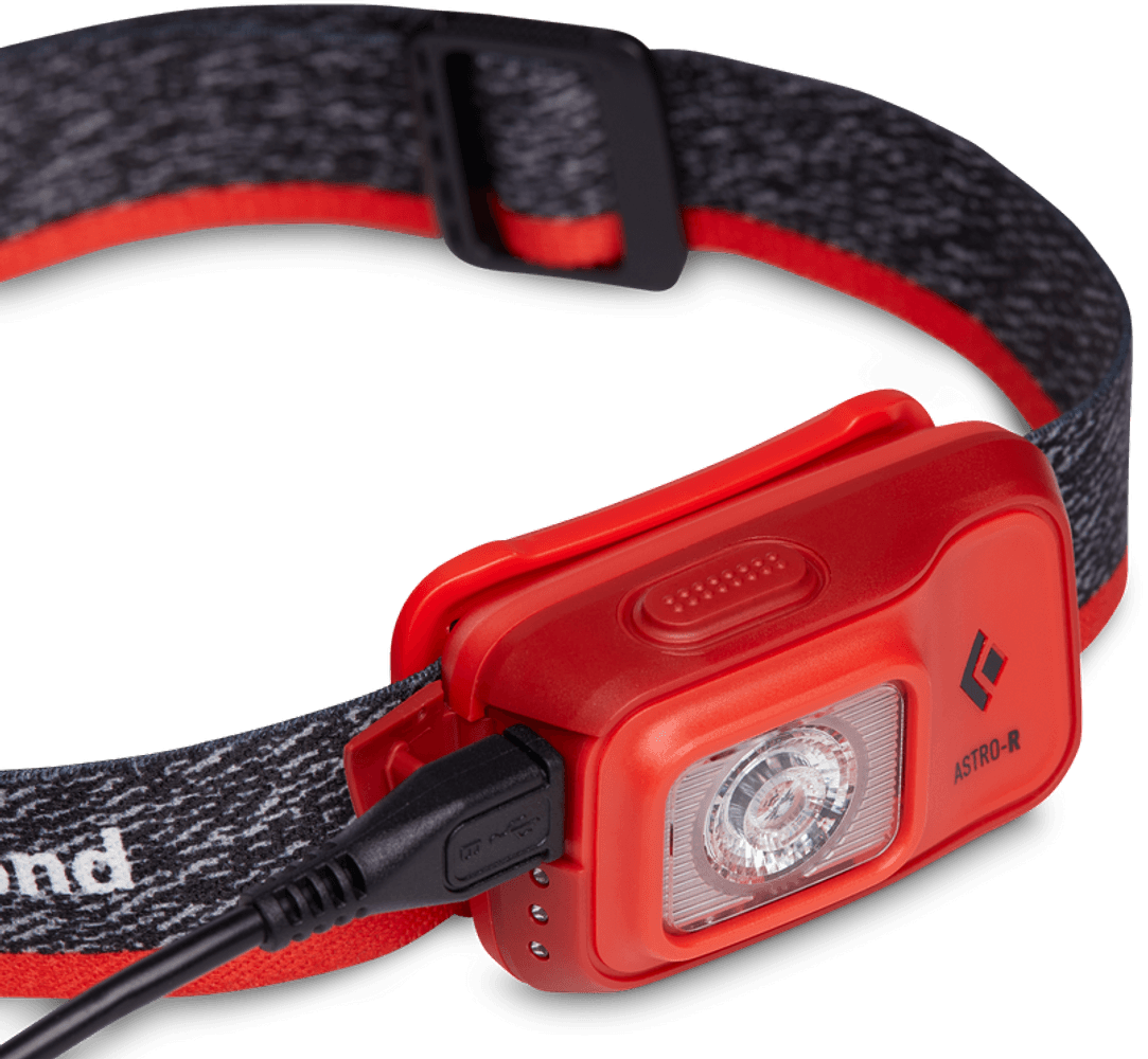 Astro 300-R Headlamp otsalamppu, punainen/harmaa, view: 3