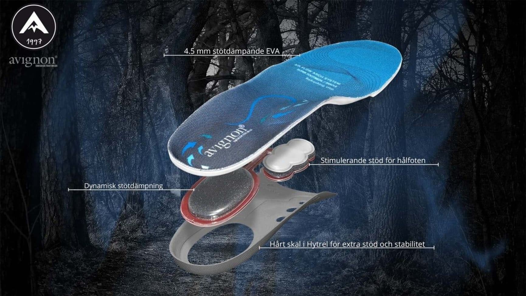 AIR FLOW Pohjalliset 4.5-5 mm, view: 1