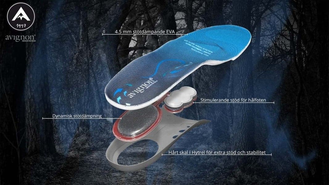 AIR FLOW Pohjalliset 4.5-5 mm, view: 1