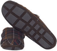 Monty Recycled tossut, Classic Tartan - view: 3