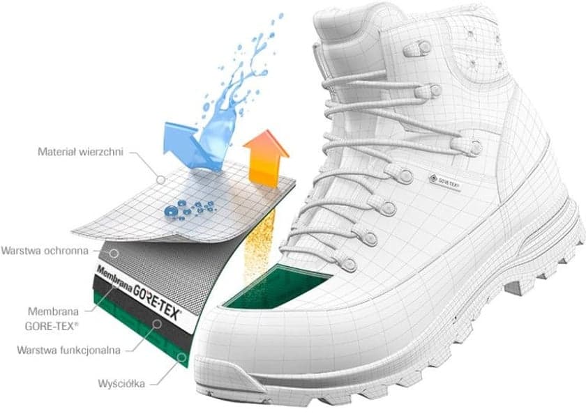 AKU Tribute II Leather naisten nahkaiset vaelluskengät, ruskea, view: 4