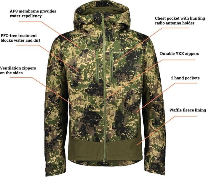 Raptor -miesten metsästystakki, BlindTech Invisible II, productDetailPage.view: 2