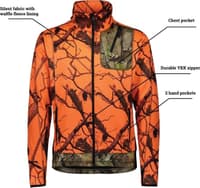 Juneau -miesten fleecetakki, BlindMax HD / Blaze 3D - view: 5