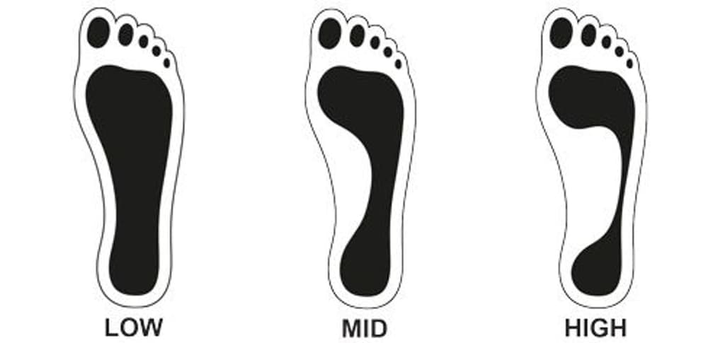 WoolTech Mid pohjallinen, view: 6