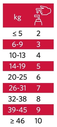 Sport 265 ml - view: 3