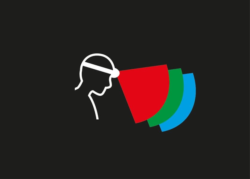 Aria 1 RGB otsalamppu, camo, view: 5