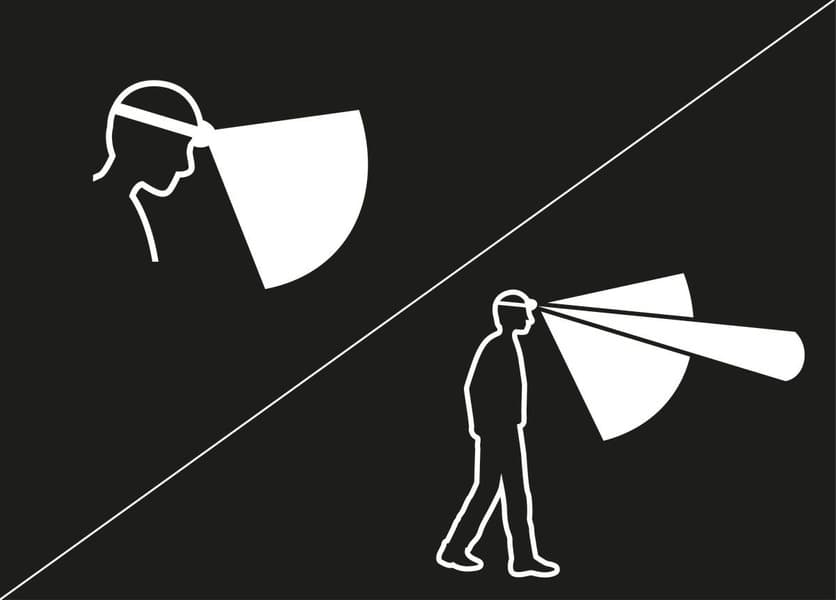 Aria 1 RGB otsalamppu, camo, view: 4