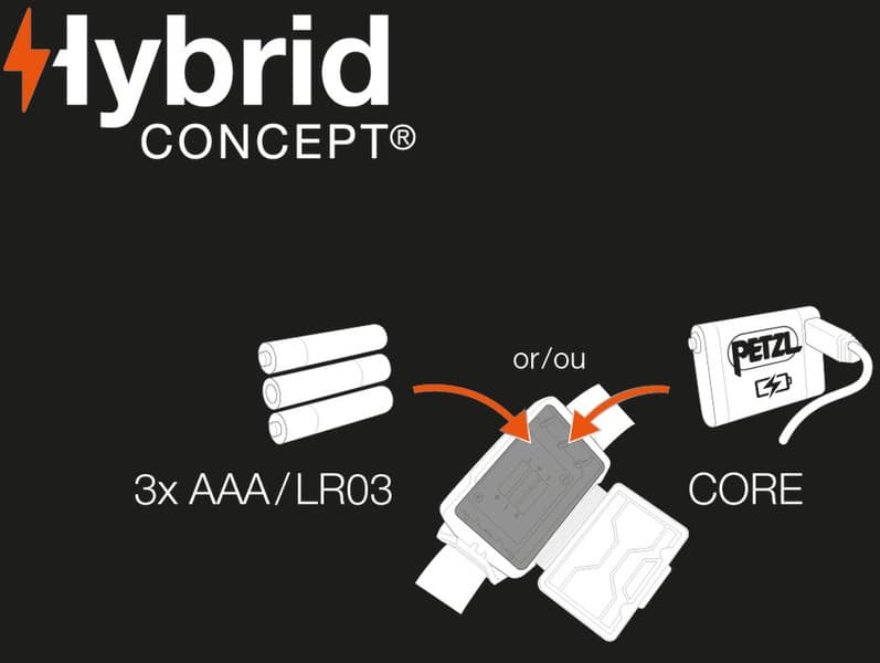 Tikka Lamp otsalamppu, vihreä, view: 3