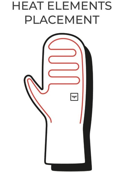 Heated Blizzard Mittens Black, view: 4