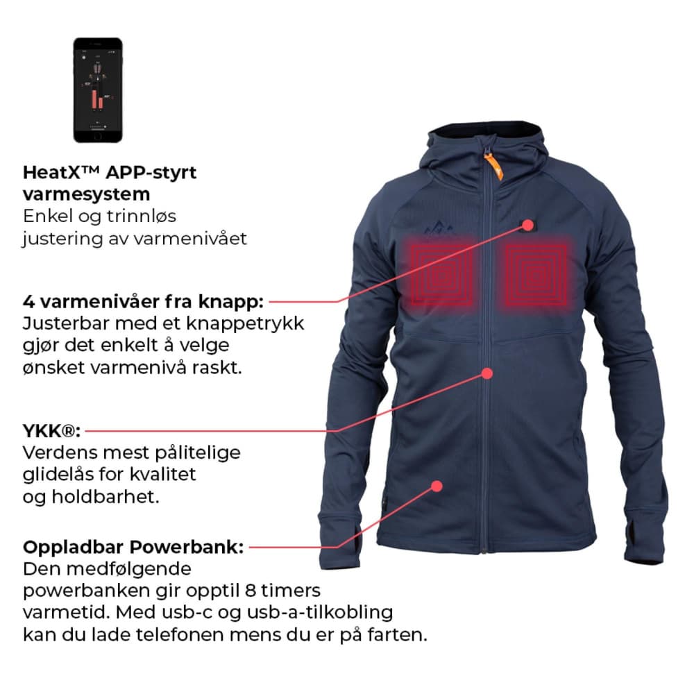 Heated Anyday Zip-Hoodie Marineblå, view: 2