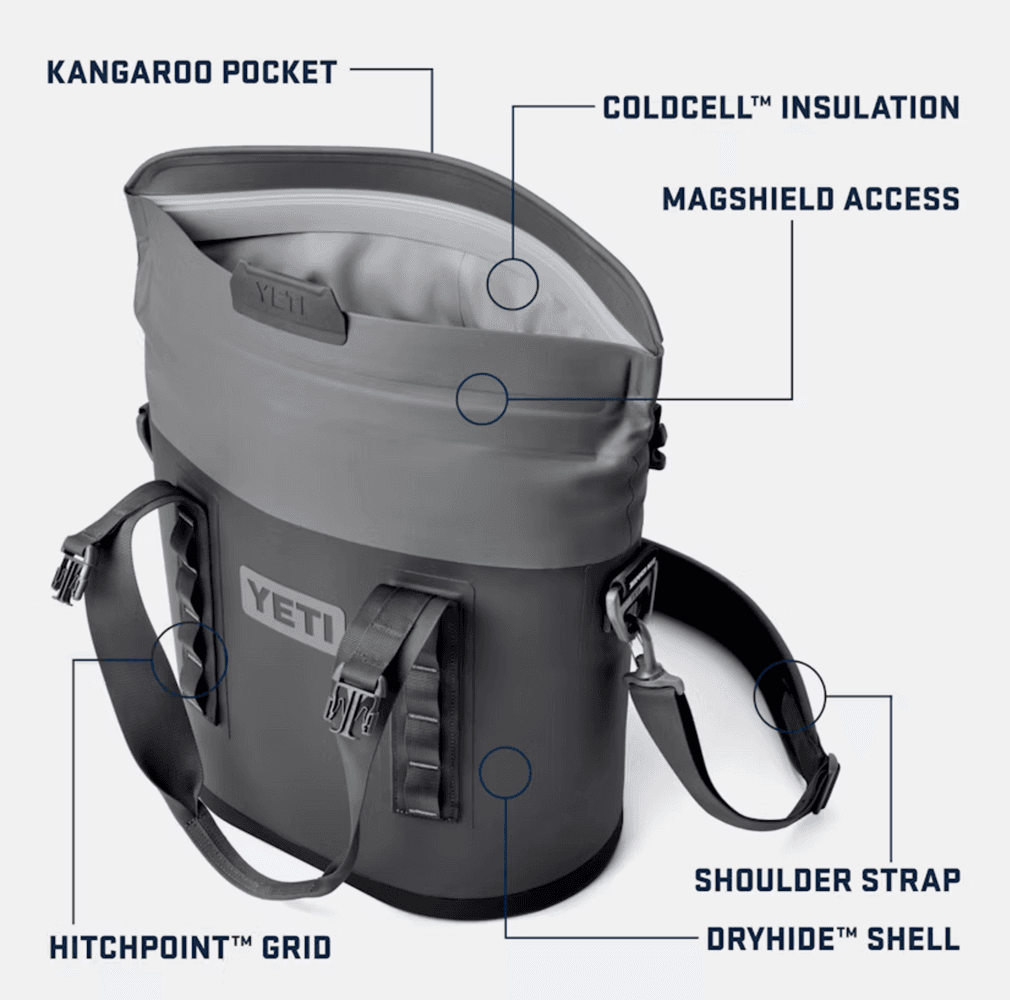 Hopper M15 Soft Cooler Charcoal, view: 9