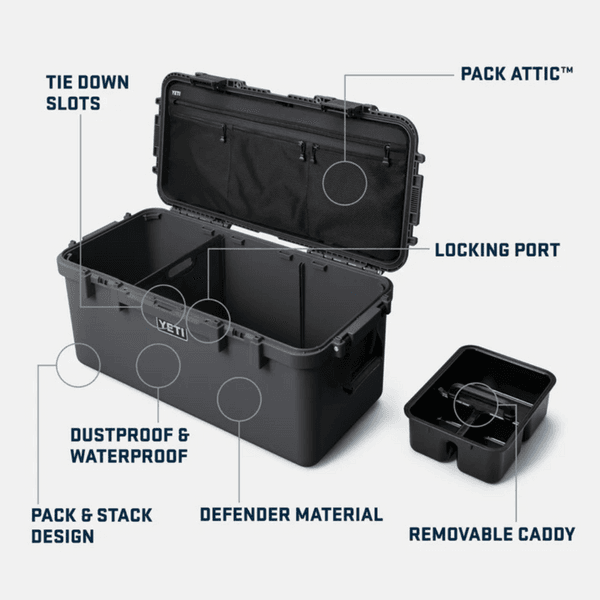 LoadOut GoBox 60 Charcoal, view: 8