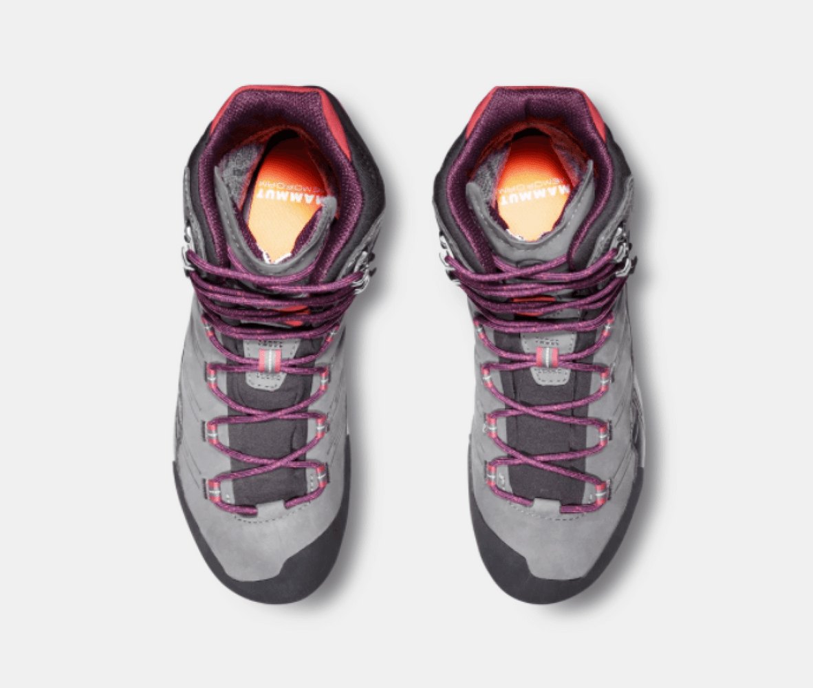 Kento Guide High GTX Women Titanium/Cardinal, view: 1