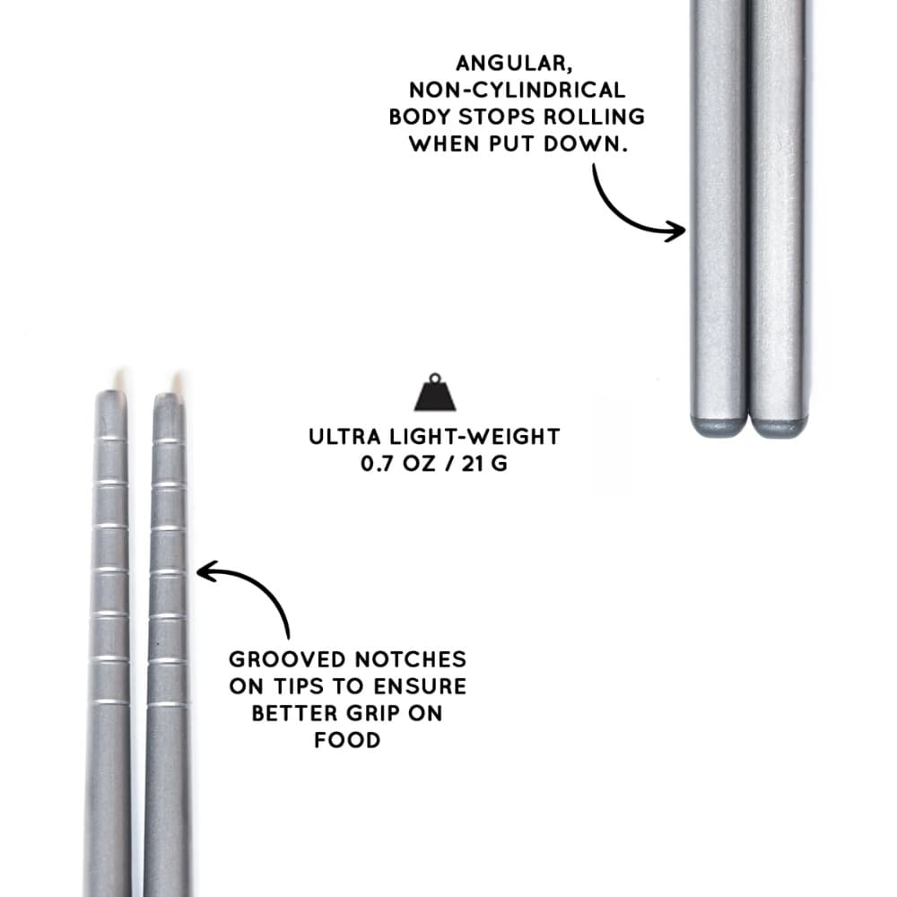 Full-Windsor Magsticks, view: 2