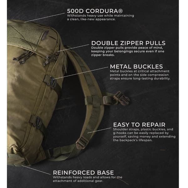 Niukka 20L Green, view: 2