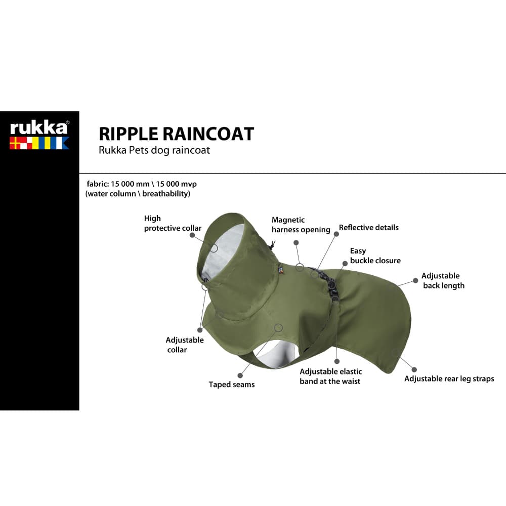 Ripple Raincoat 25-30 cm Army Green, view: 5