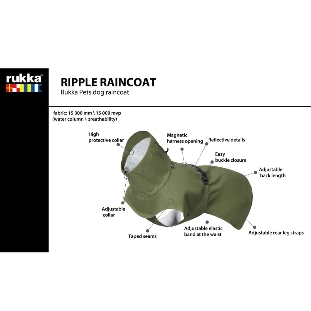Ripple Raincoat 60-65 cm Army Green, view: 5