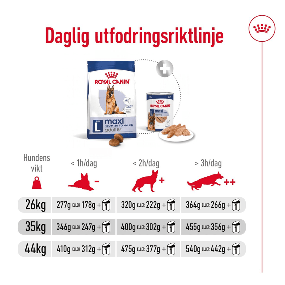 Maxi Adult 5+ 15 Kg, view: 4