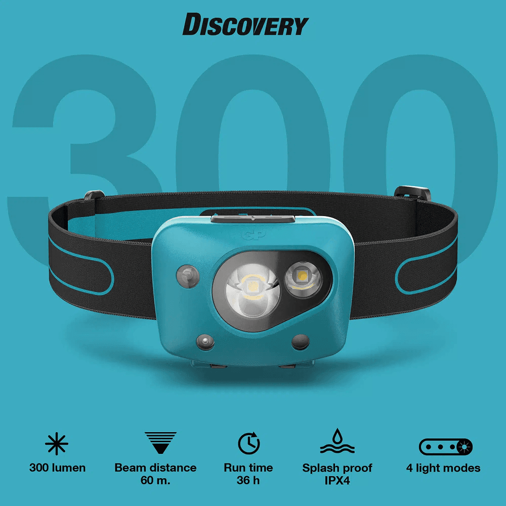 Ch44 Discovery Pannlampa 300Lm Teal, view: 3