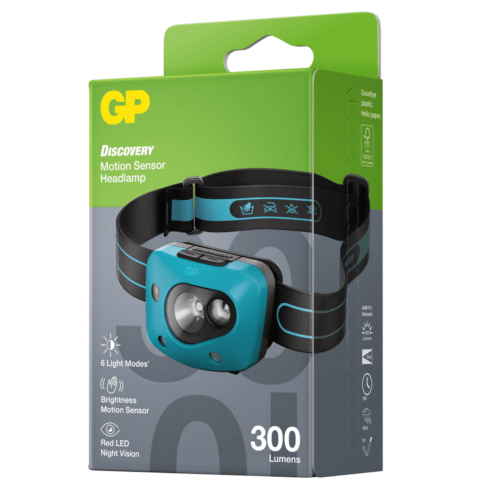 Ch44 Discovery Pannlampa 300Lm Teal, view: 1