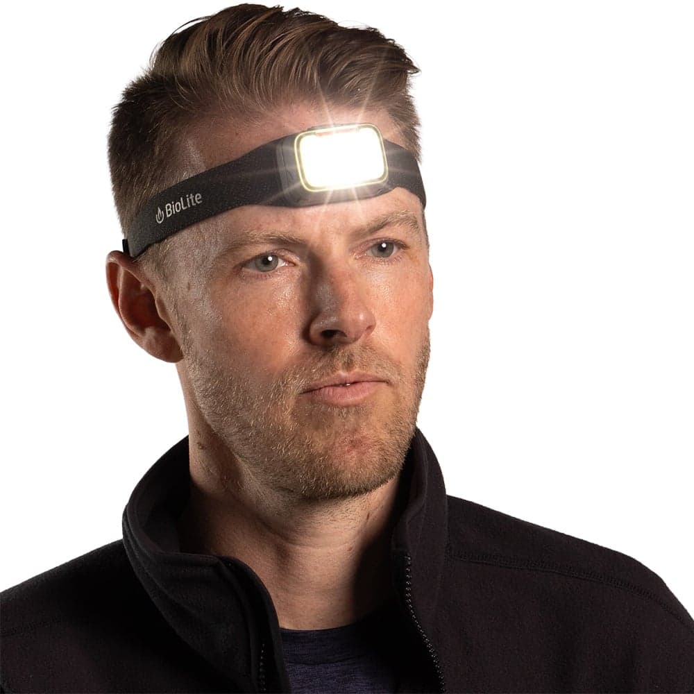 Range 500 Headlamp - Midnight Gray, view: 1